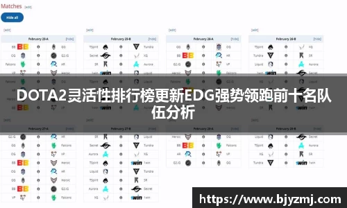DOTA2灵活性排行榜更新EDG强势领跑前十名队伍分析