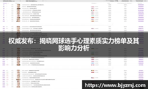 权威发布：揭晓网球选手心理素质实力榜单及其影响力分析